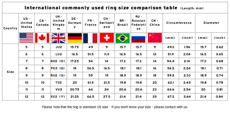 Bague en tungstène de luxe.